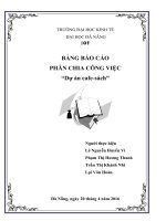 dự án kinh doanh cà phê sách