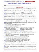 300 câu chuẩn dễ môn vật lí của thầy đỗ ngọc hà