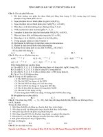 154 câu lý thuyết hóa đáp án chi tiết