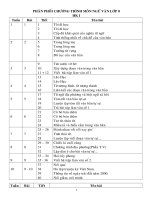 giáo án văn môn văn lớp 8 hk1