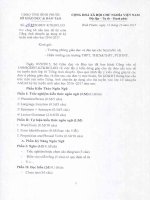 1582 tb đề thi tiếng anh chuyên ts10 NH16 17 (1)