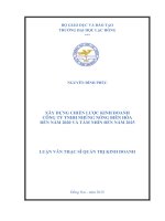 Xây dựng chiến lược kinh doanh công ty TNHH nhúng nóng biên hòa đến năm 2020 và tầm nhìn đến năm 2025 