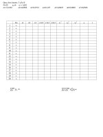 bảng mẫu quy hoạch thực nghiệm