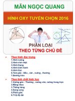 TONG HOP HOAN CHINH Toan  XOY LOP 12 ( LUYEN THI DAI HOC 2016)