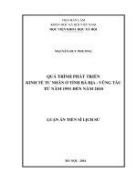 Quá trình pháp triển kinh tế tư nhân ở tỉnh Bà Rịa - Vũng Tàu từ năm 1991 đến năm 2010