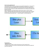 Vài nét về công nghệ scan 3d