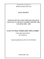 Đánh Giá Kết Quả Thực Hiện Quy Hoạch Sử Dụng Đất Của Huyện Cẩm Khê, Tỉnh Phú Thọ Giai Đoạn 2001 – 2010