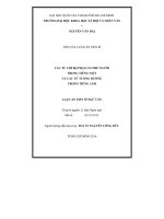 Các từ chỉ bộ phận cơ thể người trong tiếng việt và các từ tương đương trong tiếng anh 