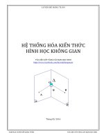 HỆ THỐNG HÓA KIẾN THỨC HÌNH HỌC KHÔNG GIAN