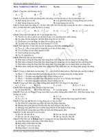 TRẮC NGHIỆM lí THUYẾT vật lý 12 năm 2016