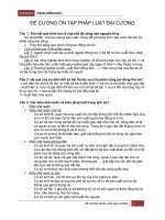 Đề cương ôn tập Pháp Luật Đại Cương + Đáp án