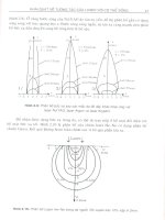 Đại cương về laser y học và laser ngoại khoa (Phần 2)