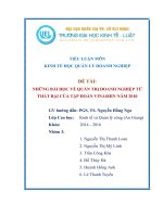 tieu luan mon kinh te hoc quan ly doanh nghiep