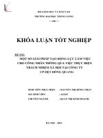 Một số giải pháp tạo động lực làm việc cho công nhân thông qua việc thực hiện trách nhiệm xã hội tại công ty cổ phần dệt đông quang 