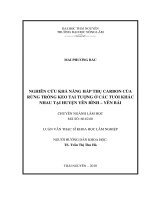 Nghiên Cứu Khả Năng Hấp Thụ Carbon Của Rừng Trồng Keo Tai Tượng Ở Các Tuổi Khác Nhau Tại Huyện Yên Bình – Yên Bái
