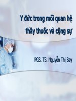 quan he thay thuoc dong nghiep y duc bs