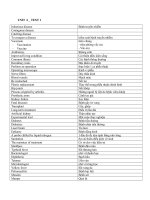 Thực hành dịch 2 thầy nguyễn việt kì unit 6 Medicine