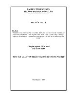 Ảnh Hưởng Của Việc Bổ Sung Na – Butyrate Vào Khẩu Phần Ăn Tới Trạng Thái Đường Tiêu Hoá, Tình Trạng Tiêu Chảy Và Hiện Quả Nuôi Lợn Con Giống Ngoại Sau Cai Sữa Từ 21 Đến 60 Ngày Tuổi