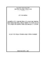 Nghiên Cứu Ảnh Hưởng Của Mật Độ Trồng Đến Sinh Trưởng, Phát Triển Và Năng Suất Của Một Số Giống Chè Giai Đoạn 3 – 6 Tuổi