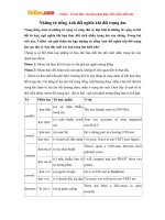 những từ tiếng anh đối nghĩa cực phổ biến trong đề thi