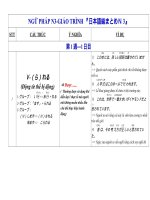 NGỮ PHÁP TIẾNG NHẬT cách dùng ngữ pháp N3 dễ thuộc nhất