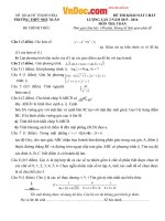 de thi thu thpt quoc gia nam 2016 mon toan truong thpt nhu xuan thanh hoa lan 2 