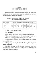 Ebook Cẩm nang của người xây dựng- Phần 2