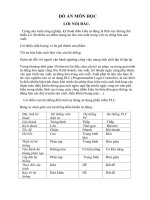 dùng PLC dùng của hãng siemens thiết kế trương trình điều khiển cho hệ thống điều khiển trạn dán túi