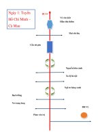 tuyến điểm miền tây phú quốc