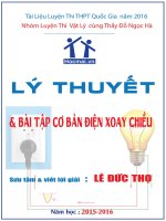 DIEN XOAY CHIEU (TRONG TAM VAT LY DAI HOC 2016)