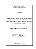 Ảnh Hưởng Của Mùa Vụ Đến Tỷ Lệ Nhiễm Bệnh CRD Trên Gà Thịt Lông Màu Nuôi Bán Chăn Thả Tại Xã Quyết Thắng – Thành Phố Thái Nguyên Và Biện Pháp Phòng Trị