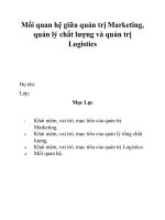 mối quan hệ giữa quản trị Marketing, quản trị chất lượng và quản trị Logistics