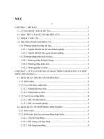 HOÀN THIỆN QUY TRÌNH TỔ CHỨC THỰC HIỆN HỢP ĐỒNG NHẬP KHẨU ĐÈN LED CỦA CÔNG TY TNHH MỘT THÀNH VIÊN ĐỨC THOẠI