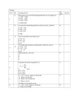 Câu hỏi trắc nghiệm môn thiết kế động cơ đốt trong có đáp án.