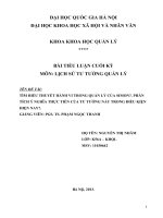 TÌM HIỂU THUYẾT HÀNH VI TRONG QUẢN LÝ CỦA SIMON?. PHÂN TÍCH Ý NGHĨA THỰC TIỄN CỦA TƯ TƯỞNG NÀY TRONG ĐIỀU KIỆN HIỆN NAY?.