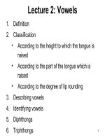 Vowels English Nguyên âm trong tiếng anh