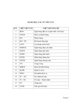 Giải pháp tăng cường huy động vốn tại Ngân hàng Đầu tư và Phát triểnViệt Nam chi nhánh tỉnh Bình Định