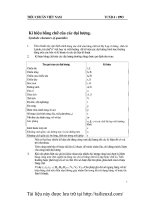 TCVN 4 1993 kí hiệu bằng chữ của các đại lượng 