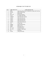 Giải pháp tăngcường huy động tiền gửi tiết kiệm tại Ngân hàng Thương Mại cổphần Đầu Tư và Phát Triển Việt Nam-chi nhánh Bình Định