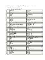 du học singapore tiêu chuẩn quốc tế