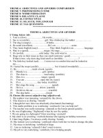 7 CHUYEN DE BAI TAP ON THI VAO 10 MON TIENG ANH