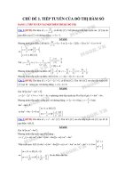 Free Bài toán liên quan trong khảo sát hàm số