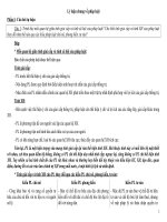 Hỏi đáp môn học Lý luận chung Nhà nước và Pháp luật