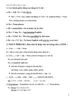 Ngữ pháp tiếng anh căn bản