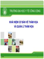 KHÁI NIỆM CƠ BẢN VỀ THẢM HỌA VÀ QUẢN LÍ THẢM HỌA, ĐẠI HỌC Y TẾ CÔNG CỘNG