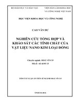 Nghiên cứu tổng hợp và khảo sát các tính chất của vật liệu nano kim loại đồng