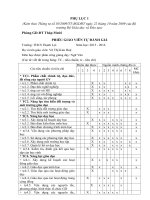 Chuẩn nghề nghiệp giáo viên trung học cơ sở 2016