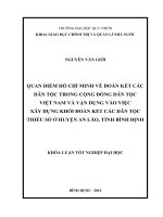 QUAN ĐIỂM HỒ CHÍ MINH VỀ ĐOÀN KẾT CÁCDÂN TỘC TRONG CỘNG ĐỒNG DÂN TỘCVIỆT NAM VÀ VẬN DỤNG VÀO VIỆCXÂY DỰNG KHỐI ĐOÀN KẾT CÁC DÂN TỘCTHIỂU SỐ Ở HUYỆN AN LÃO, TỈNH BÌNH ĐỊNH