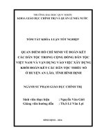 QUAN ĐIỂM HỒ CHÍ MINH VỀ ĐOÀN KẾT CÁC DÂN TỘC TRONG CỘNG ĐỒNG DÂN TỘC VIỆT NAM VÀ VẬN DỤNG VÀO VIỆC XÂY DỰNG KHỐI ĐOÀN KẾT CÁC DÂN TỘC THIỂU SỐ Ở HUYỆN AN LÃO, TỈNH BÌNH ĐỊNH