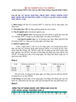 ĐỀ TÀI SỬ DỤNG PHƯƠNG PHÁP HỌC THEO NHÓM GIÚP HỌC SINH LỚP 10 TRƯỜNG TRUNG HỌC PHỔ THÔNG A NÂNG CAO KỸ NĂNG NGHE NÓI TIẾNG ANH